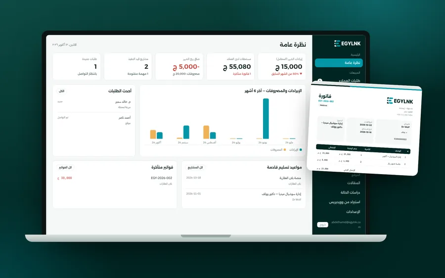 Example of a management system dashboard