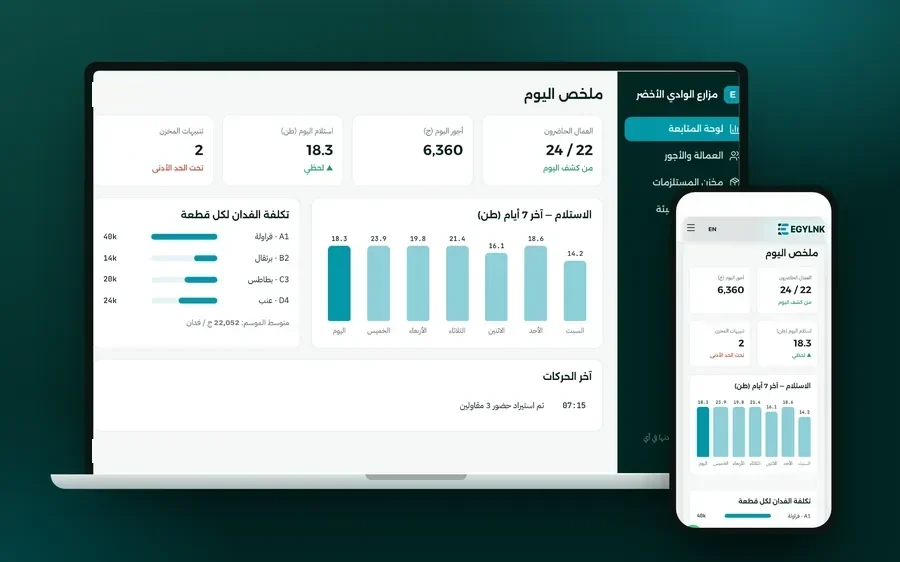 اعرف تكلفة كل فدان، وعائد كل شحنة.